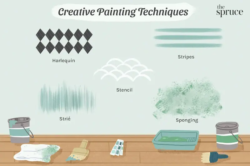 why use creative painting techniques